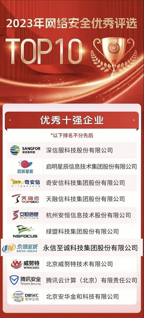 永信至誠榮登行業前十，斬獲“網絡安全優秀十強企業”與“十大明星產品·大數據服務”雙項殊榮